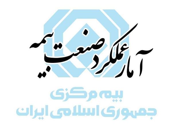 سهم بیمههای درمان به طور چشمگیری افرایش یافته است
