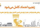 دیدار مدیرعامل بانک تجارت با نمایندگان مجلس شورای اسلامی

