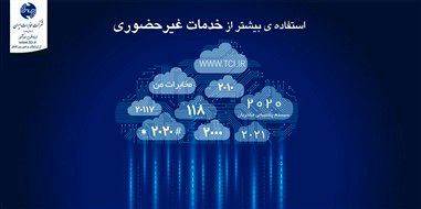 تسهیل دسترسی مشترکان به خدمات نوین با امکانات غیرحضوری مخابرات

