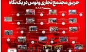 حریق مجتمع تجاری ونوس در یک نگاه