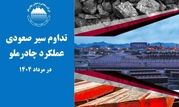 تداوم سیر صعودی عملکرد چادرملو در مردادماه
