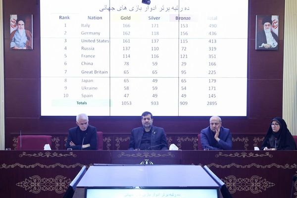 برگزاری نشست هماهنگی بازی‌های جهانی ۲۰۲۵ چنگدو
