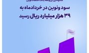 سود ونوین در خردادماه به 39 هزار میلیارد ریال رسید

