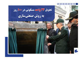 بیش از ۱۰ هزار خوزستانی بزودی صاحب خانه می‌شوند

