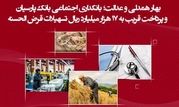 پرداخت قریب به 17 هزار میلیارد ریال تسهیلات قرض‌الحسنه

